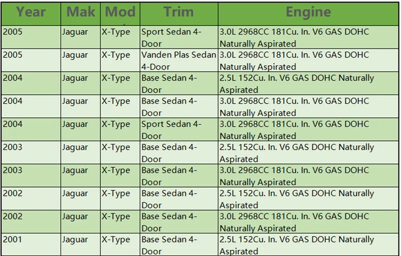 Для ford galaxy volvo xc60 xc70 модуль вентилятора радиатора 940004300