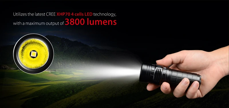 IMALENT DN70 задний фонарь XHP70 3800LM 6 режимов 325 метров многоуровневый USB Перезаряжаемый светодиодный фонарь IPX-8 водонепроницаемый фонарь