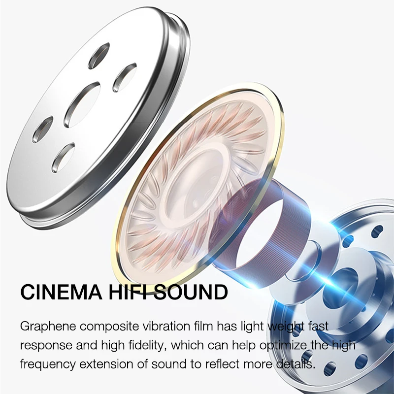 Беспроводные Bluetooth наушники EARDECO TWS Hi Fi Спортивная гарнитура с насыщенными басами