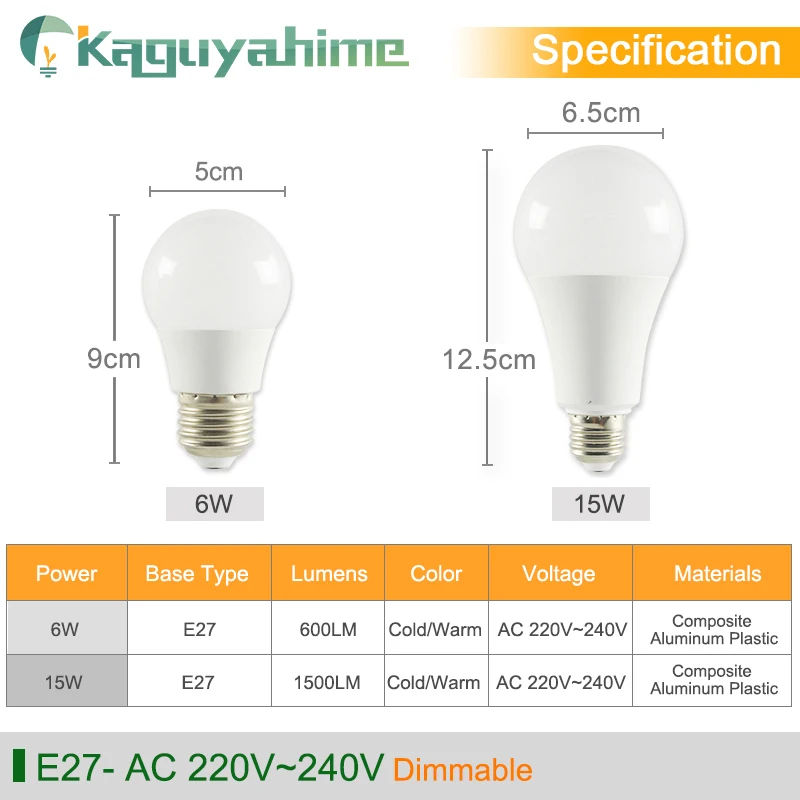 Kaguyahime E27 E14 Светодиодный лампа 1 шт./5 шт. в партии 6 Вт 15 высокой мощности Яркость 220 V