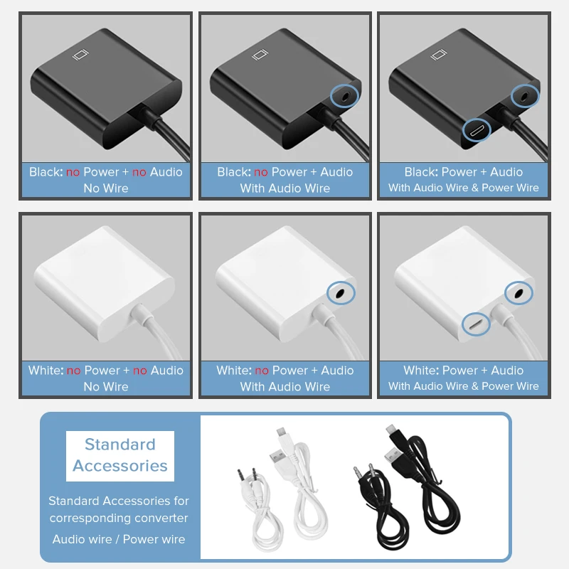 Адаптер SUPTEC HDMI-VGA преобразователь 1080P HDMI цифровой в аналоговый видео-и