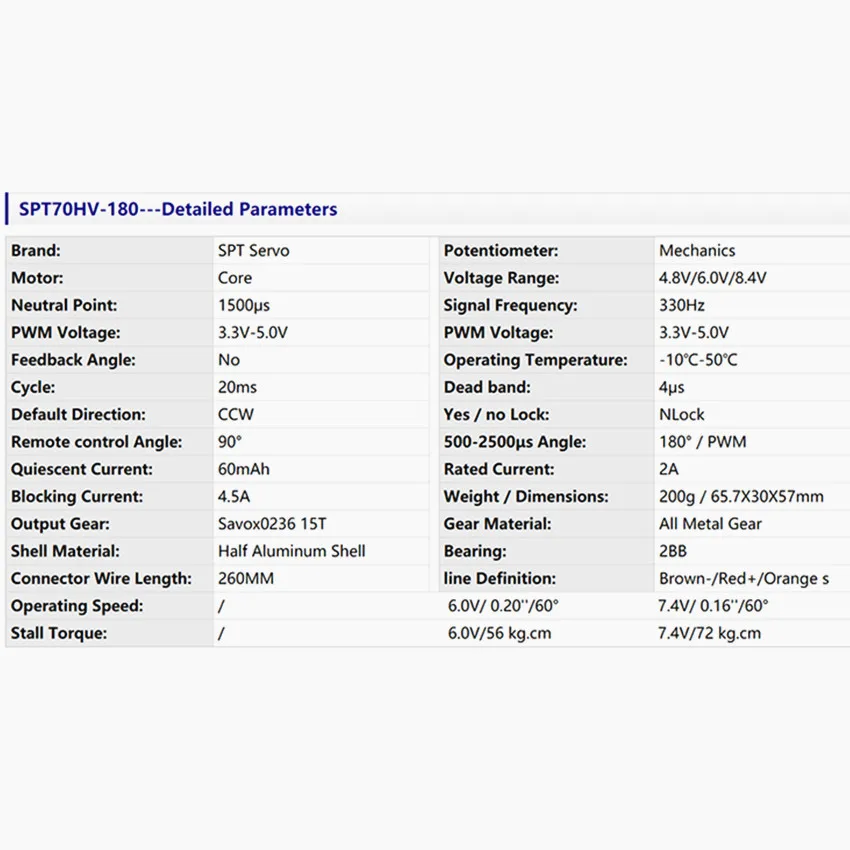 Цифровой сервопривод с высоким крутящим моментом для радиоуправляемого