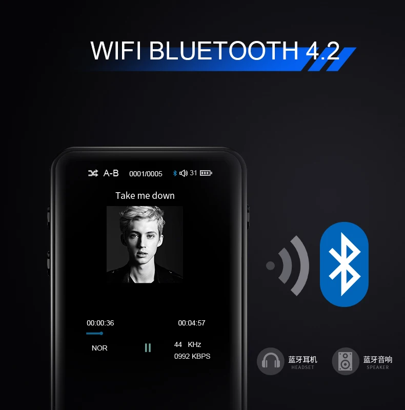 Philips 100% оригинальный SA1508 сенсорный спортивный WIFI BLUETOOTH MP3 плеер|MP3-плееры| |