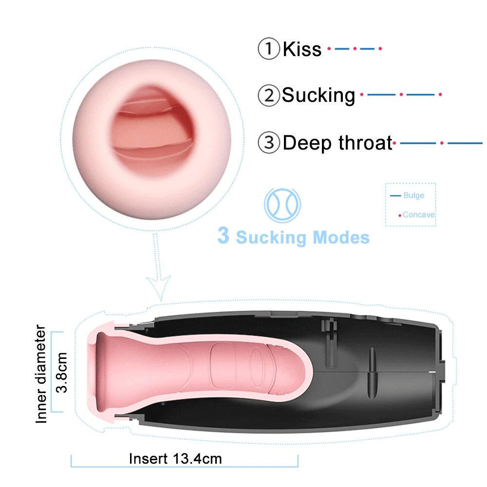 Нагревательный мужской мастурбатор чашка 8 режимов Вагина настоящая киска