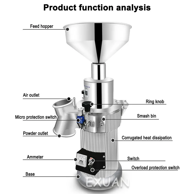 

Crusher, water-type mill, commercial panax notoginseng powder machine, ultra-fine grinder, small df20