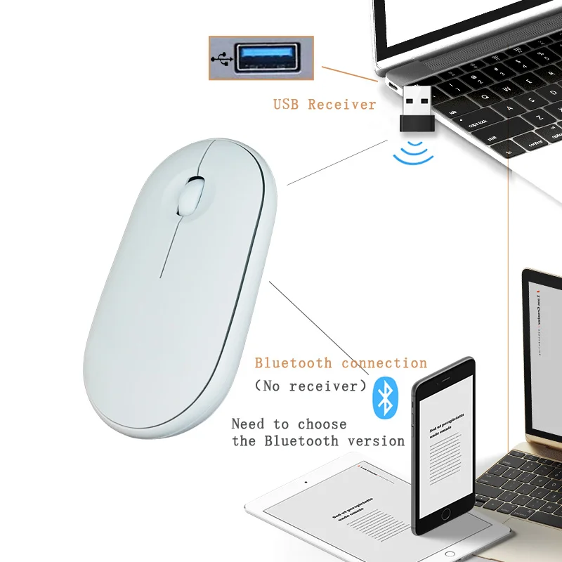 Bluetooth Wireless Mouse for Apple Macbook Air Xiaomi Charging Mute Desktop Computer Office Laptop Accessories | Компьютеры и офис