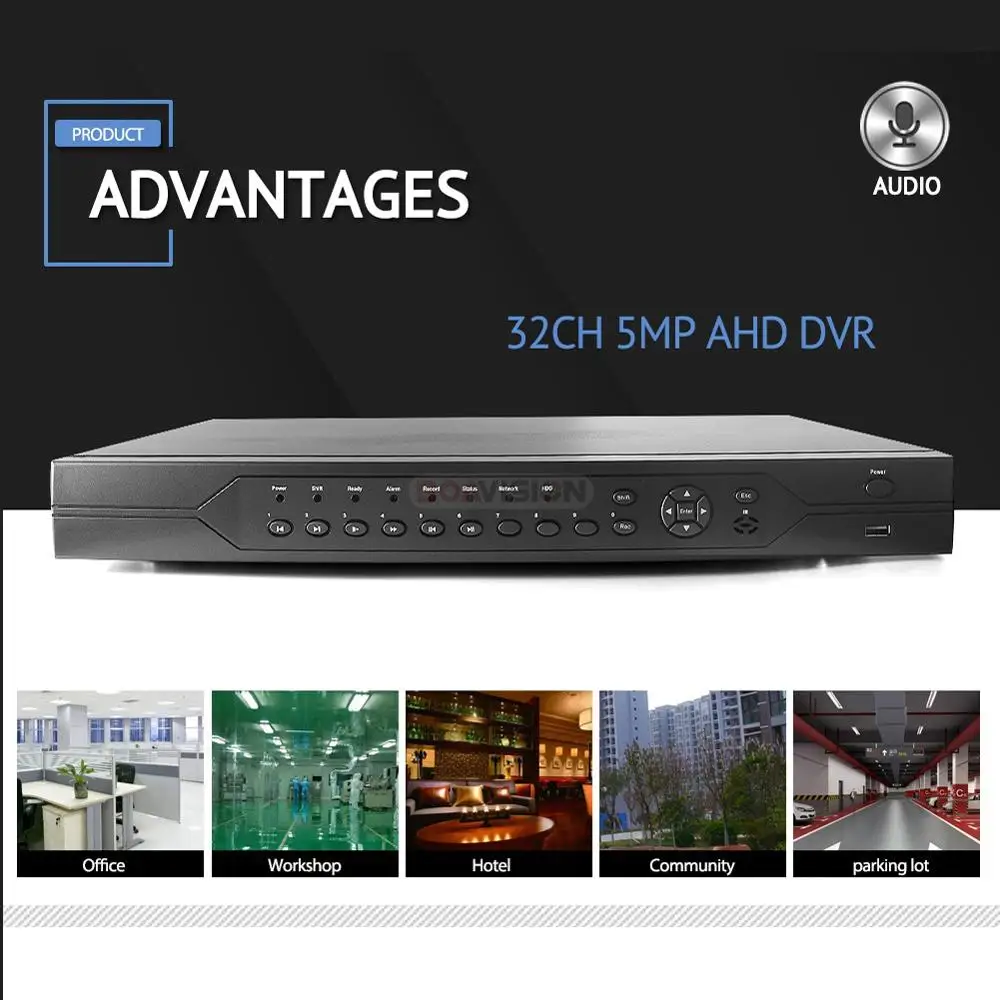 Avaya cm 5. Cms для ptz камеры. Bluemark id color. Cms p 3. Cms p 3.