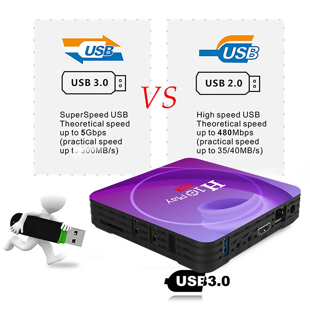 ТВ приставка на Android 9 0 4 ядра 2 + 16 ГБ 32/64 ГГц Wi Fi|ТВ-приставки и медиаплееры| |