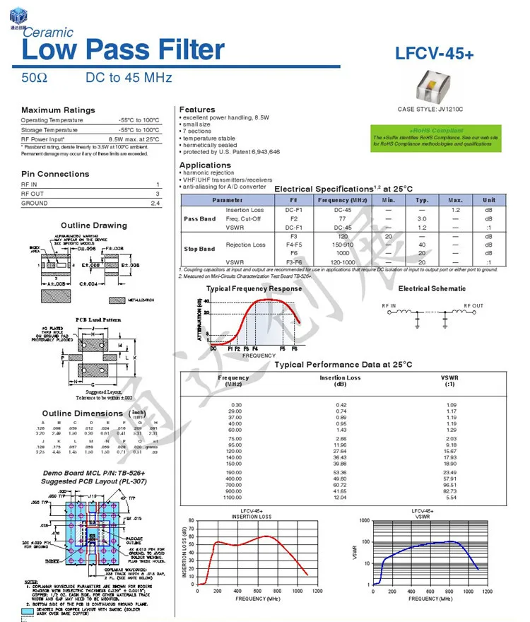 

1PCS Mini-Circuits LFCV-45+ JV1210C LTCC Low Pass Filter DC-45 MHz Amplifiers LFCV-45 High Power handling (8W) SMD MINI LFCV