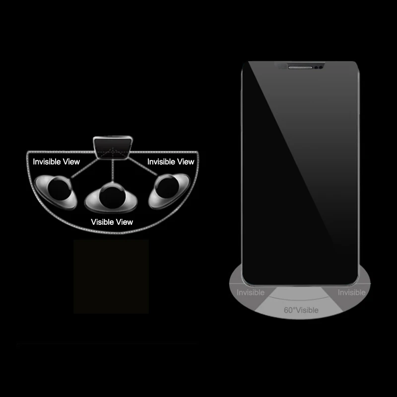 Противоскользящее стекло для Nokia 7 Plus X6 секретная защита Nokia8 Nokia6 Защита экрана 8 6 5