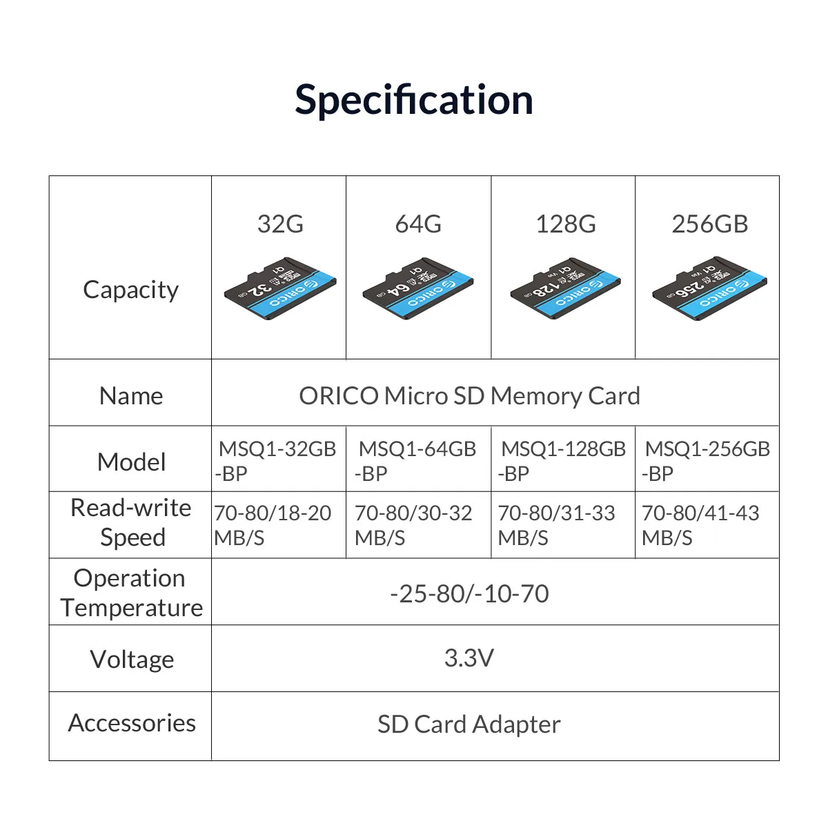 ORICO Micro sd карта, карта памяти Micro sd 256 ГБ 128 Гб 64 Гб оперативной памяти, 32 Гб встроенной памяти, 80 МБ/с. Мини TF Micro sd карты Class10 флеш-карты памяти tf-карты до 32 Гб