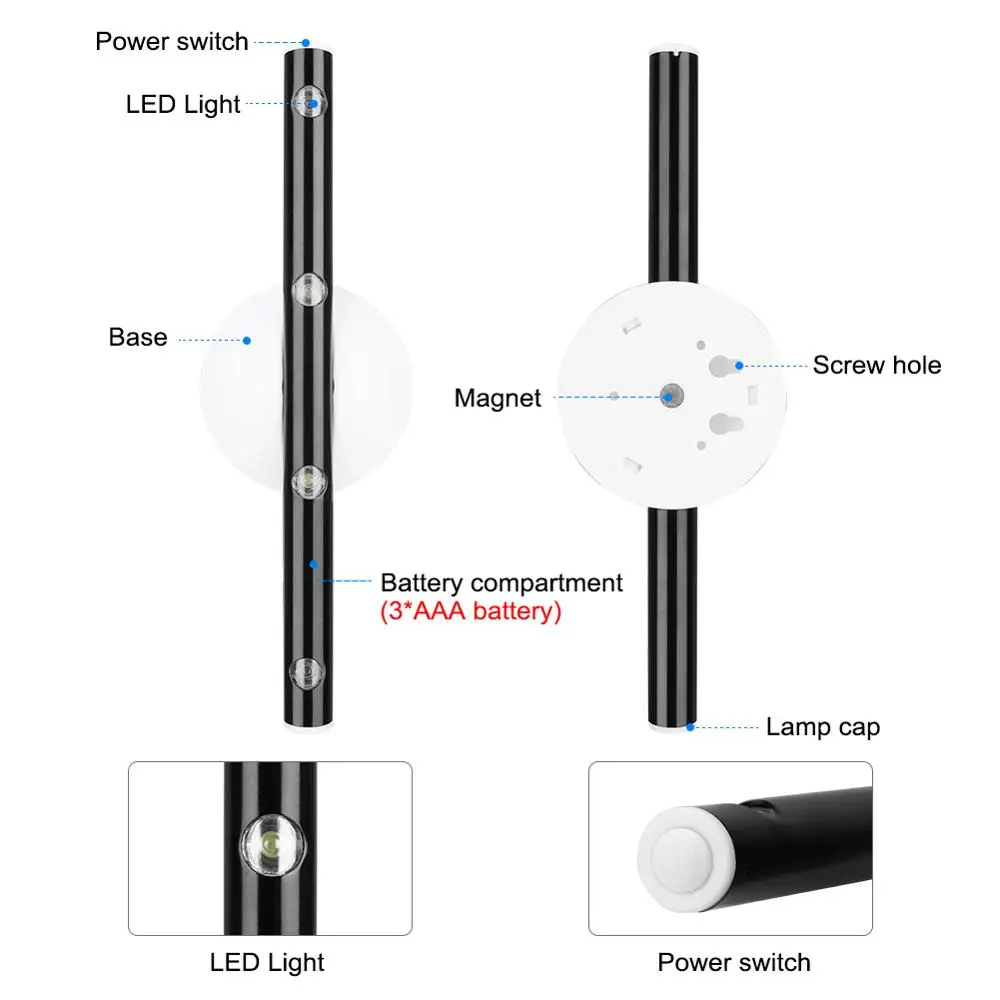 1 шт. Домашний Светильник для шкафа с 4 светодиодами ночник из алюминиевого сплава
