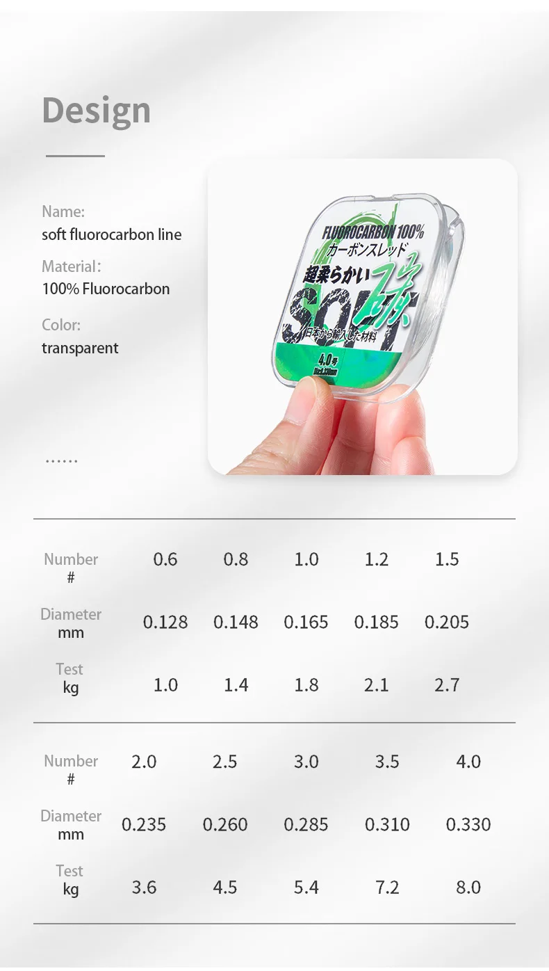 ZUKIBO 50M Soften Fluorocarbon 100% Fishing Line Japan Monofilament Carbon Fiber Line 2-18LB Invisible Underwater Fishing Tackle