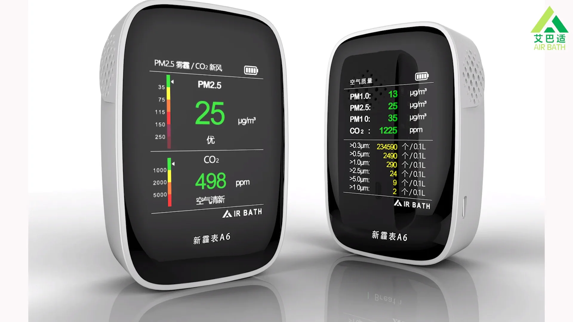 

High quality pm2.5 CO2 meter air quality portable gas detector