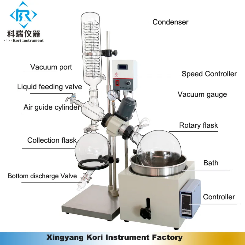 Китай вакуумная Дистилляция нагревательное оборудование лаборатория Rotovap 5L