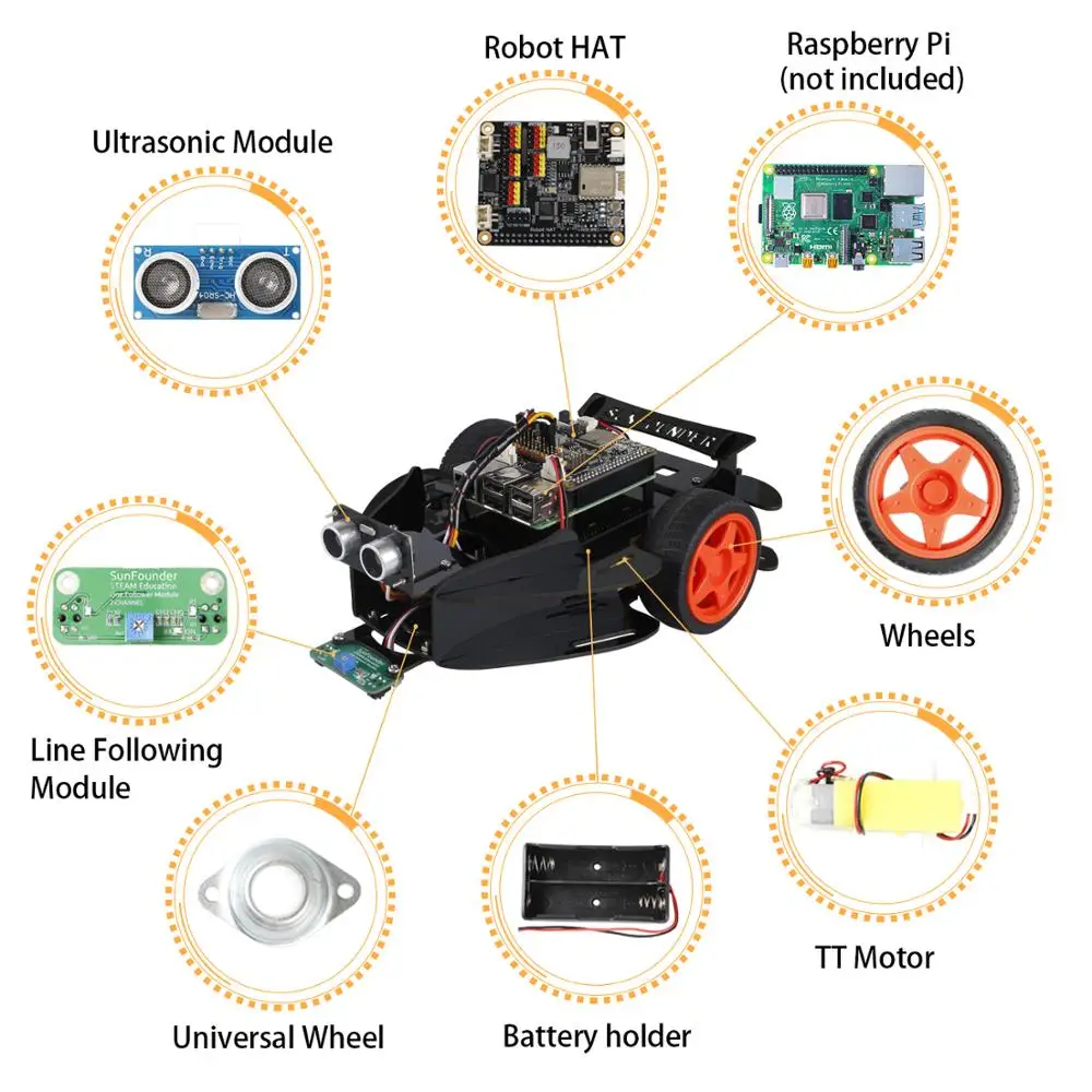 SunFounder Raspberry Pi Smart Car Kit, Line Tracking Module, Ultrasonic Sensor, IR Remote Control Educational for Raspberry Pi 4