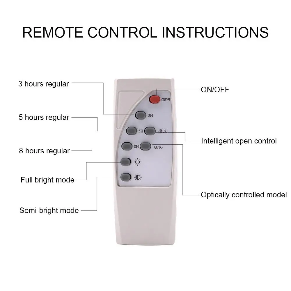 Светодиодный прожектор на солнечных батареях уличный садовый пейзаж