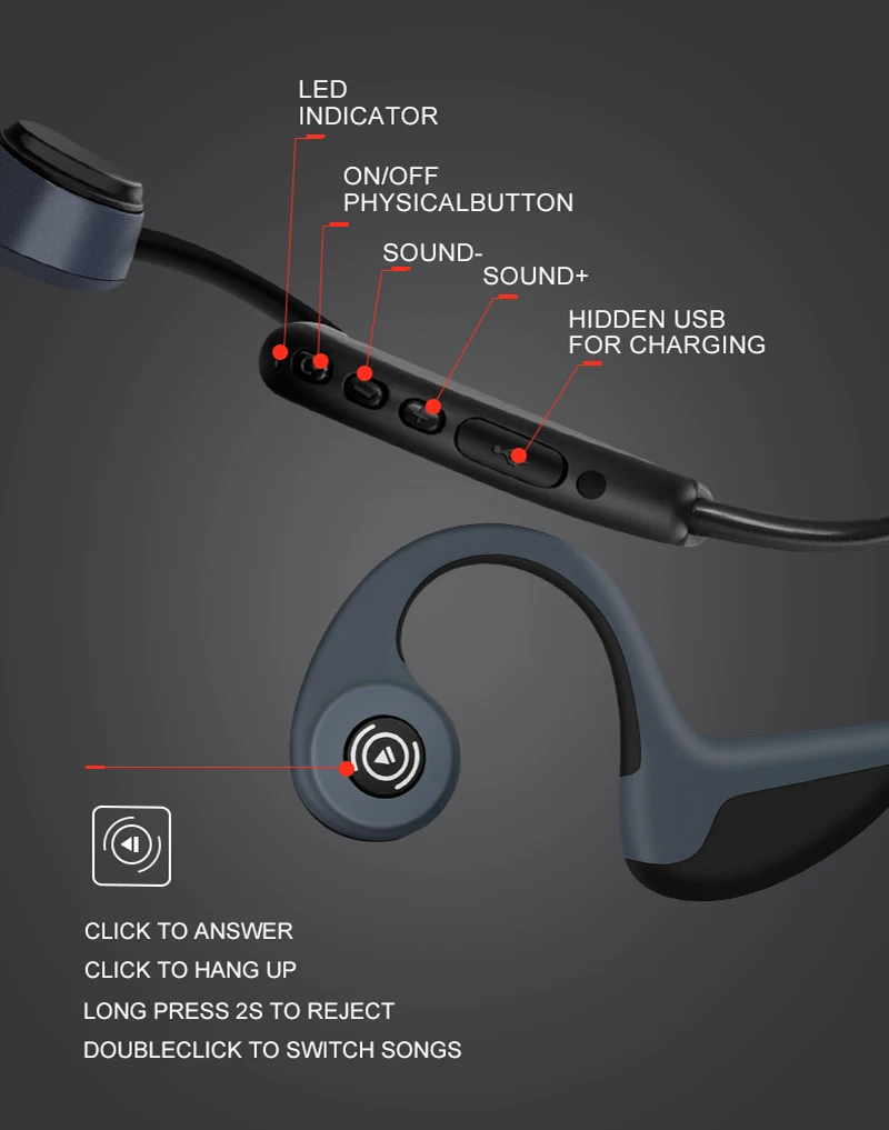 Bone Conduction Bluetooth Earphone Wireless Headset Outdoor Sport 5.0 Stereo Ipx 5 Waterproof For All Phone | Электроника