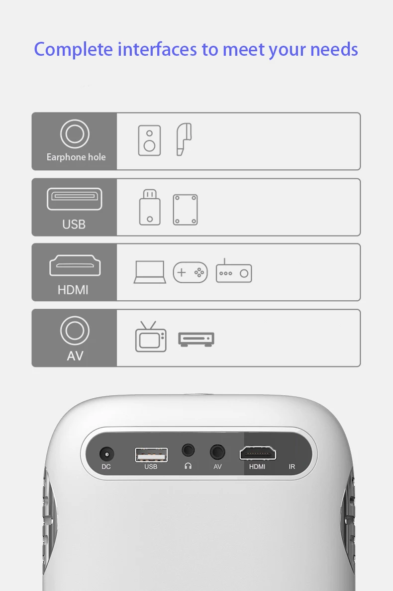 hd 4k 1080p lcd mini short throw wireless smart projectormobile phone screen projectorshome theater android option free global shipping