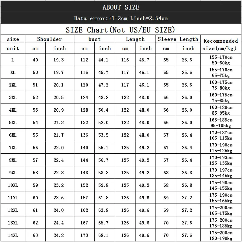 Мужская зимняя модная куртка с капюшоном и меховым воротником теплая Супер