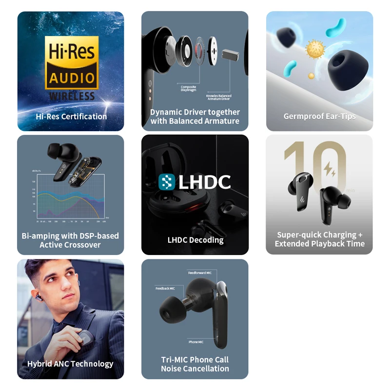EDIFIER Neobuds Pro TWS Wireless Bluetooth Earphone Hybrid ANC Hi-Res certified Knowles Balanced LHDC LDAC decoding Tri-MIC