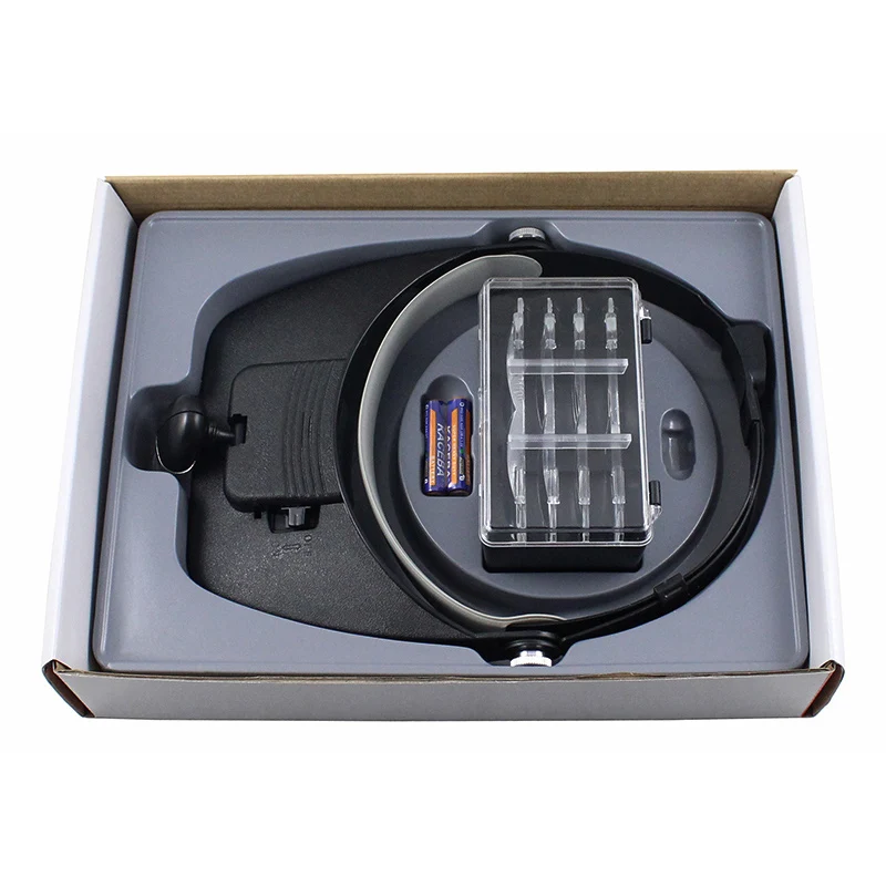 Повязка На Голову лупа лампа со светодиодной подсветкой ремонт чтение ювелирное