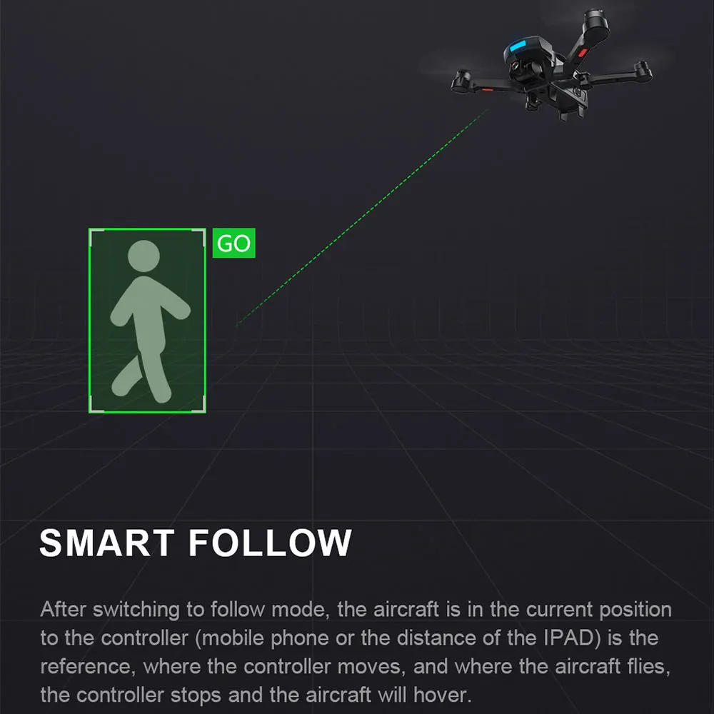Бесщеточный FPV Дрон 1080P Камера широкий ангел Wi-Fi gps profesional следите за объемный RC