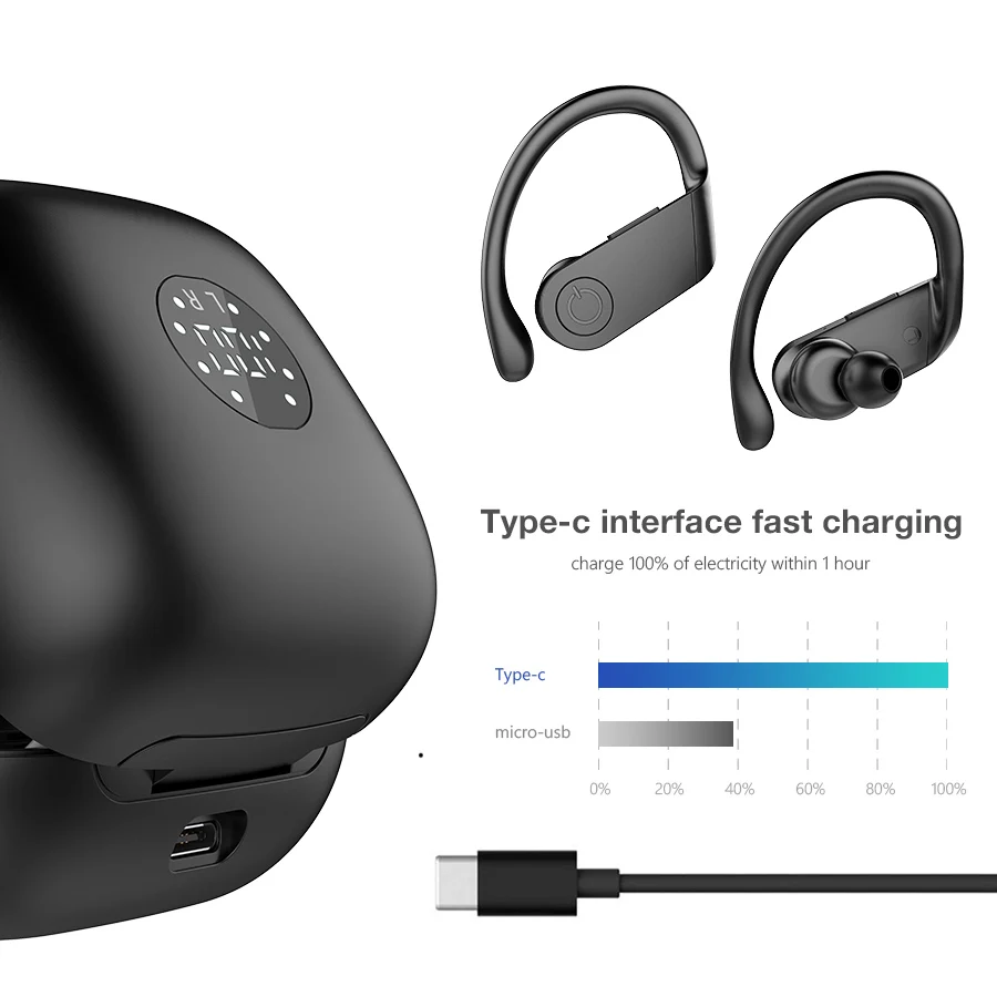 

Bluetooth Earphone 5.0 Wireless Headphone TWS Stereo Noise Canceling Earbuds with Ear Hook Sport Headset for Iphone for Xiaomi