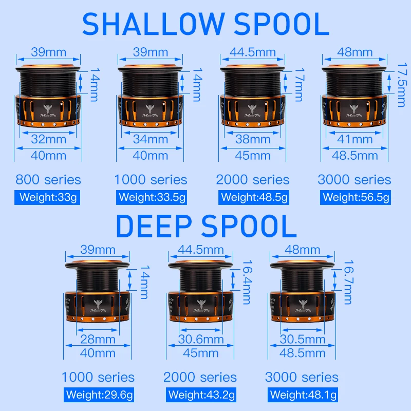 Kingdom Micro Fly Spinning Fishing Reel 1000 2000 3000 800 Spool For Ul Spinning Reel Freshwater And Saltwater Spinning Reels