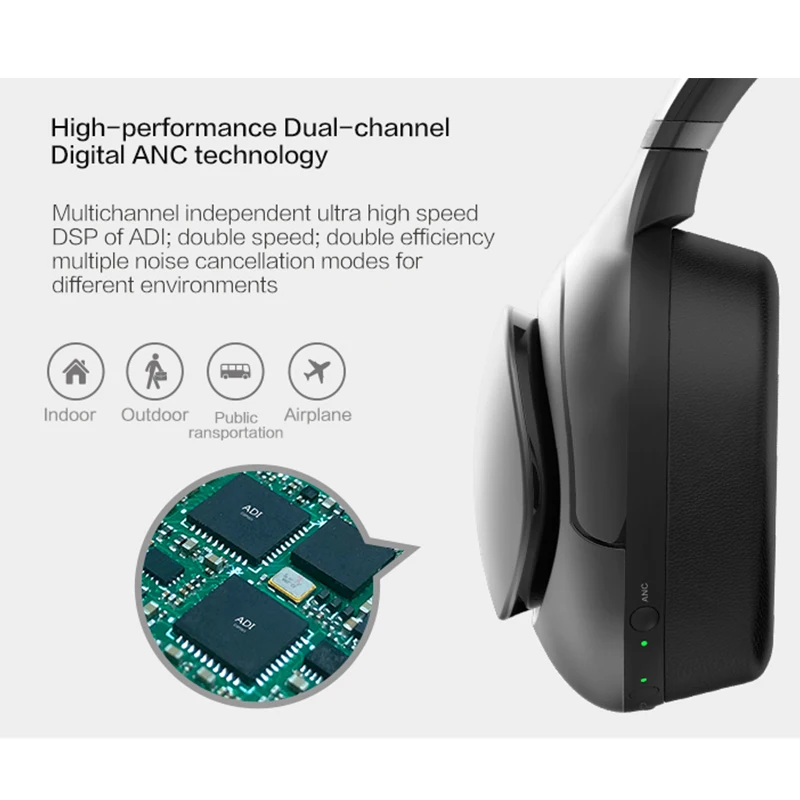 Гарнитура HiVi с Bluetooth 5 0 беспроводная ANC Беспроводная зарядка управление через