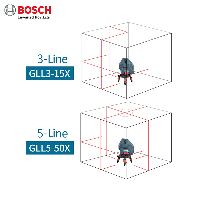Лазерный уровень Bosch вертикальный и горизонтальный лазер с зеленсветильник том