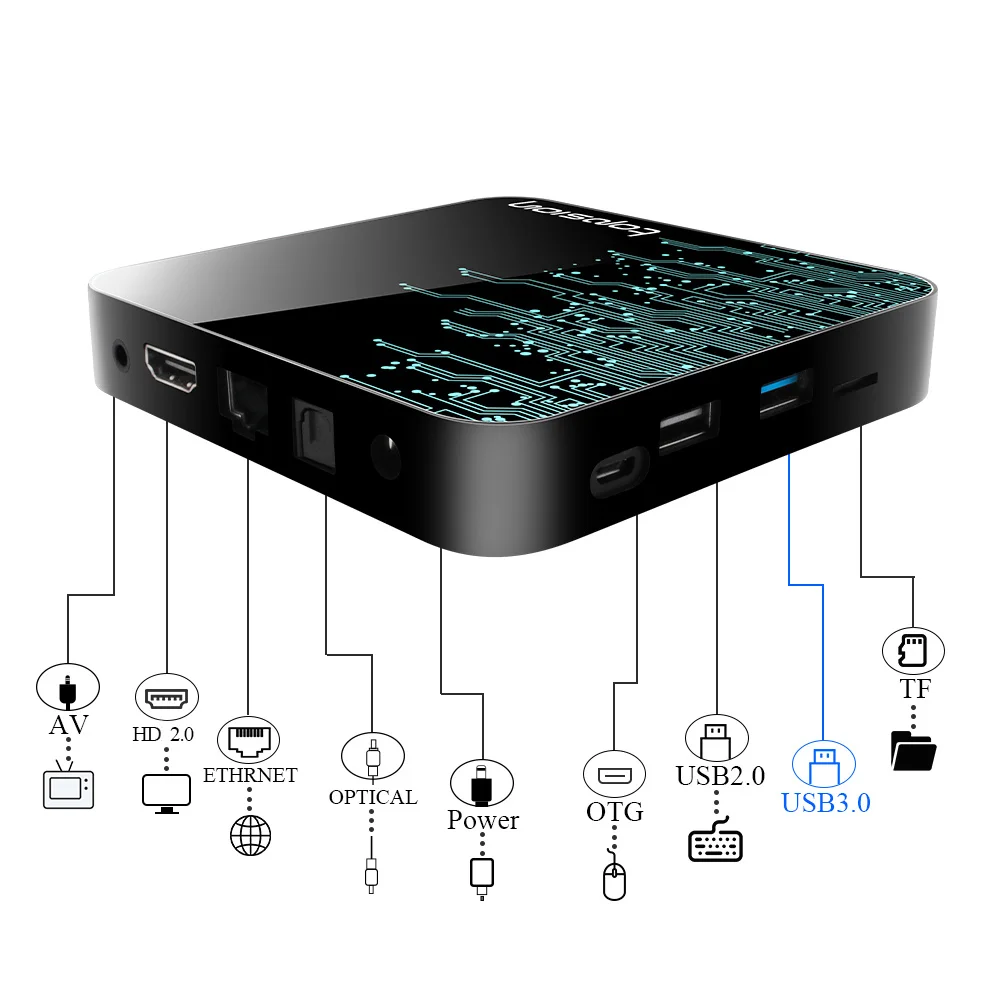 

1aTOPSION Android 10,0 4 64 4K H.265 3D 2,4G 5 Wifi Bluetooth Google Voice Smart TV Box