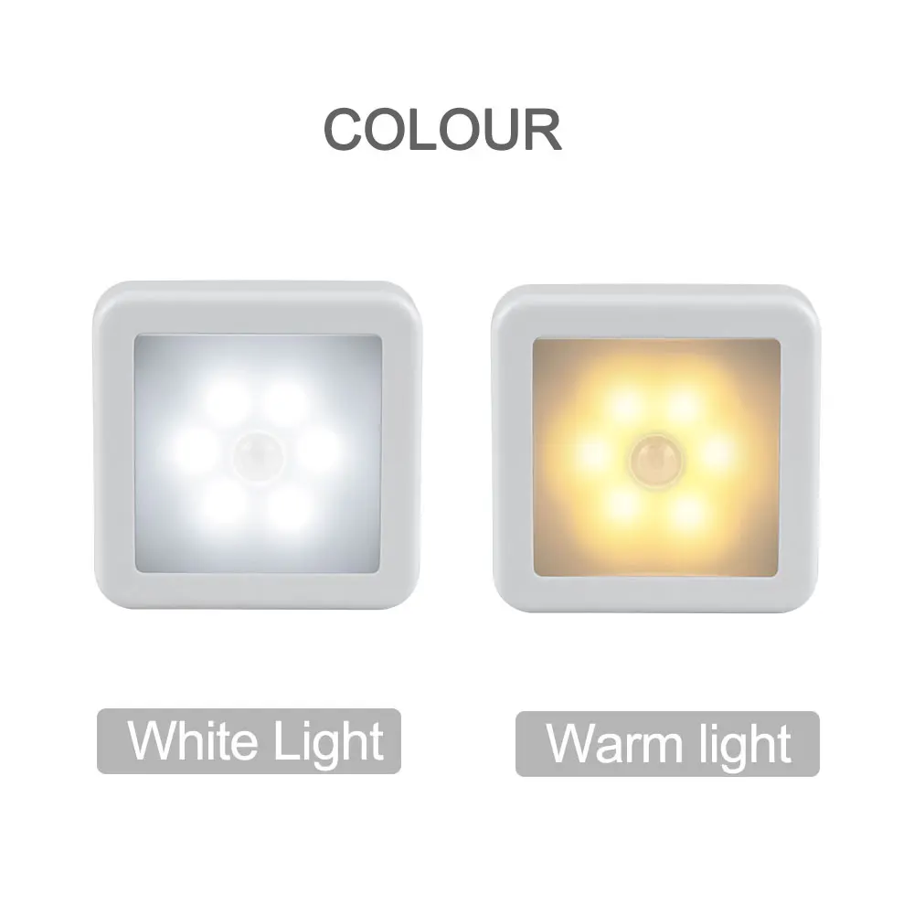 

Night Lights For Room Plug In Wall Wardrobes Battery Powered Kids Rooms Children Bedside Lamp Led Motion Sensor Stair Lights