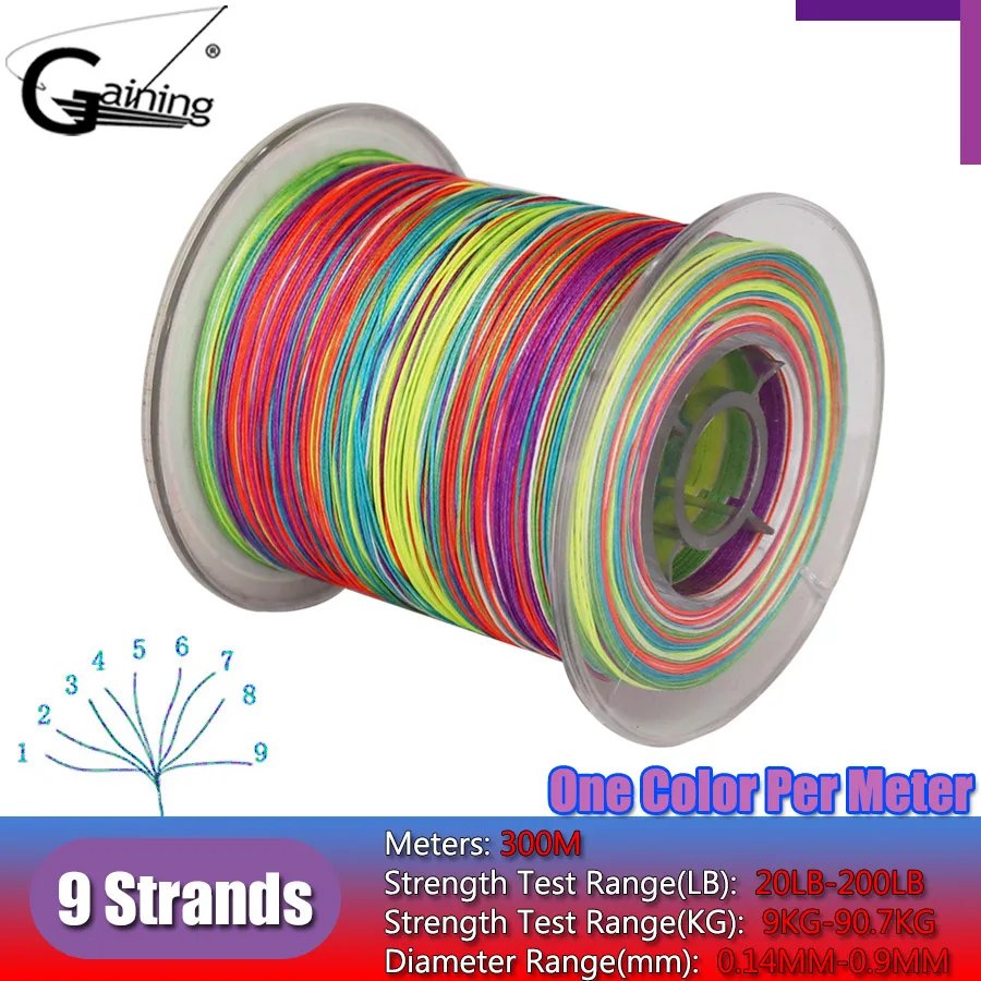 

300M 9 Strands Braided Fishing Line One Color Per Meter Multicolor Multifilament PE Wire Fishing Line Braided Wire 20LB-200LB