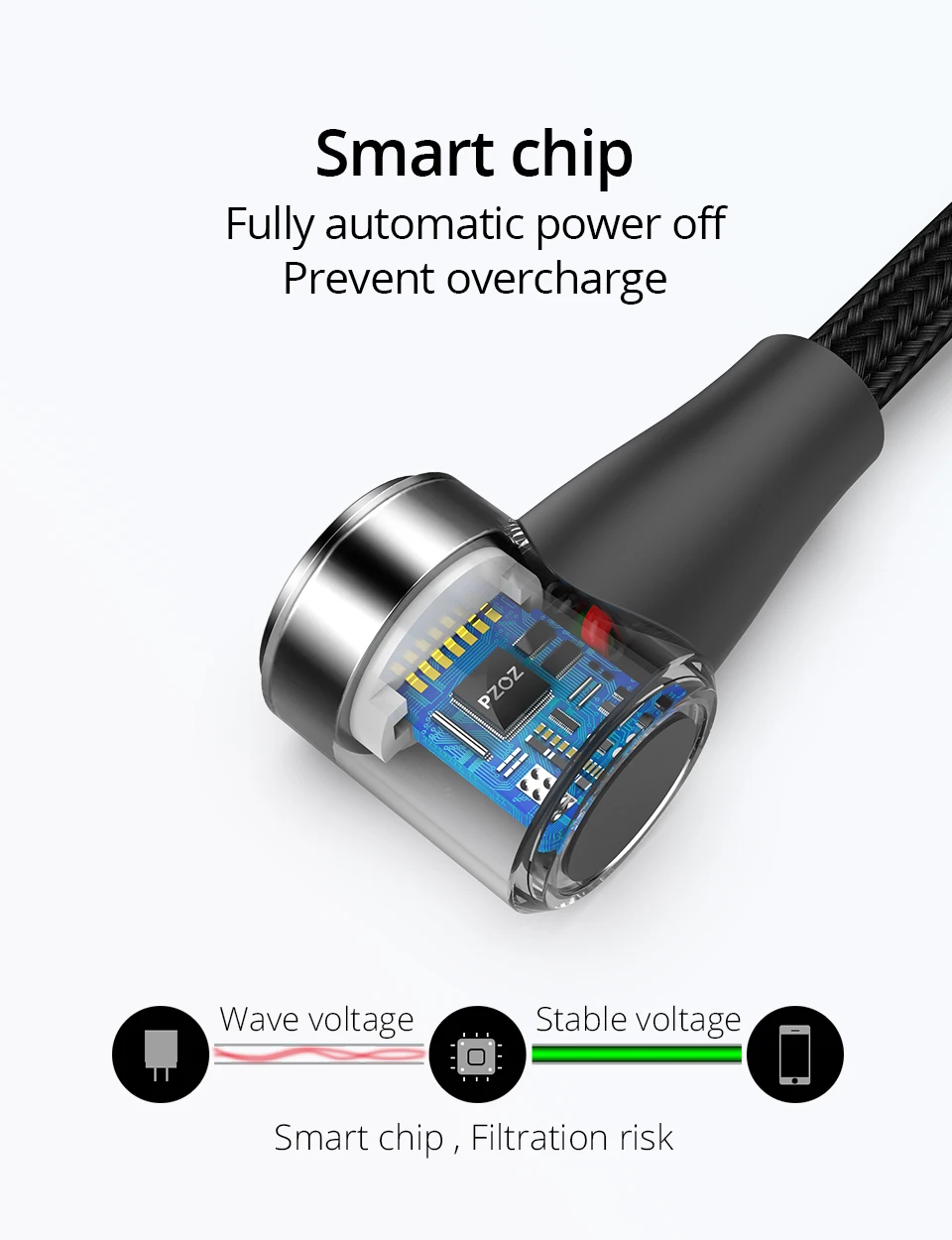 Магнитный кабель PZOZ 90 градусов usb c Micro usb type C для быстрой зарядки, магнитное зарядное устройство Microusb type-C для iphone Xs MAX xiaomi usb-c