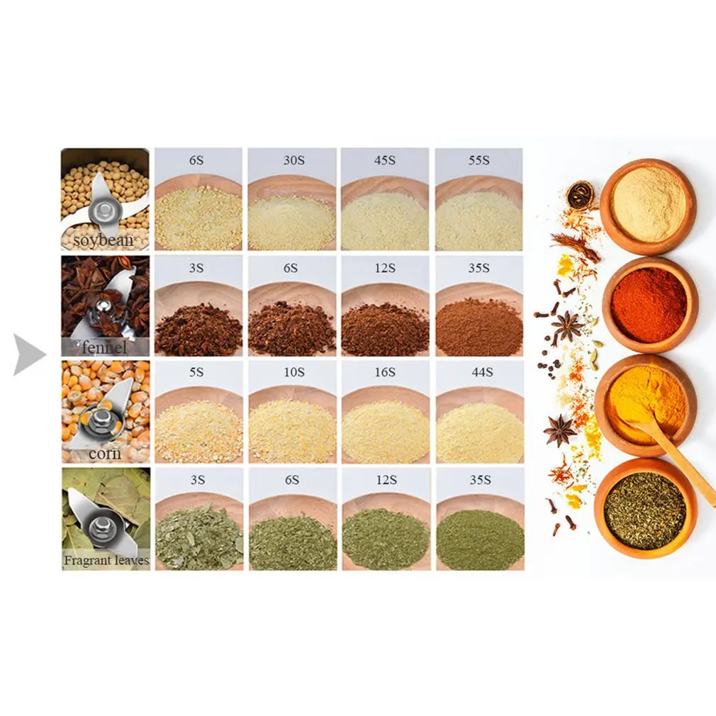 700g Grains Spices Hebals Cereals Coffee Dry Food Grinder Mill Grinding Machine Gristmill Flour Powder Crusher Polishing | Бытовая