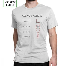 Мужская футболка с надписью All You Need Is Love Математика новинка