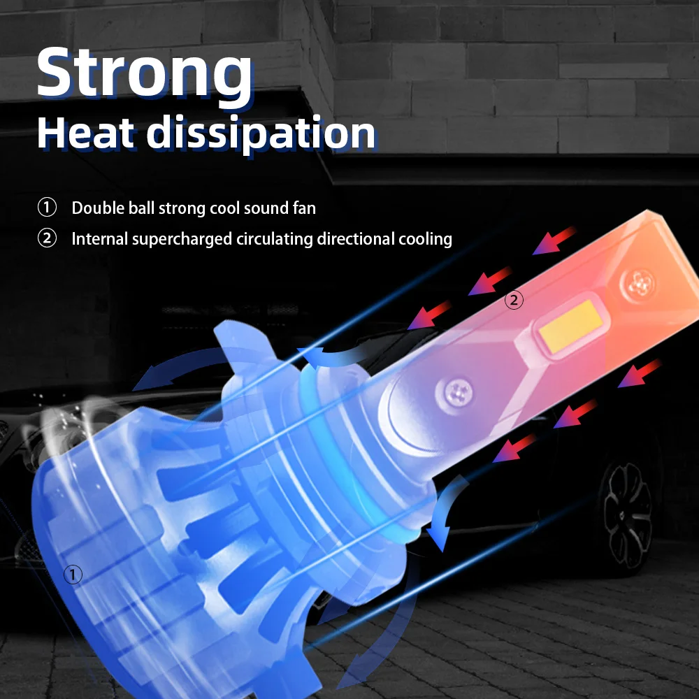 

2pcs Turbo 9012 LED H7 H4 CSP headlight H11 Car LED Light Bulbs H1 H8 H9 9005 9006 HB4 HB2 HB3 9003 6000K 16000lm 80W 12V 24V