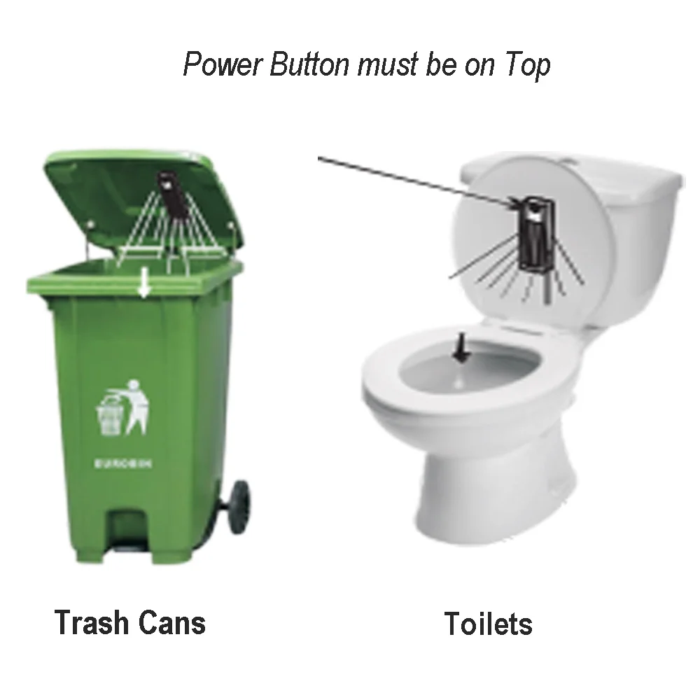 Портативная Бытовая Ультрафиолетовая лампа для очистки автомобиля УФ