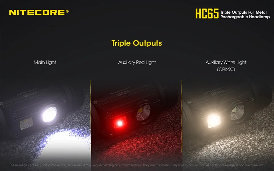 Nitecore HC65 Cree XM L2 U2 + ультратонкое естественное освещение CRI красный светодиодный 1000lm