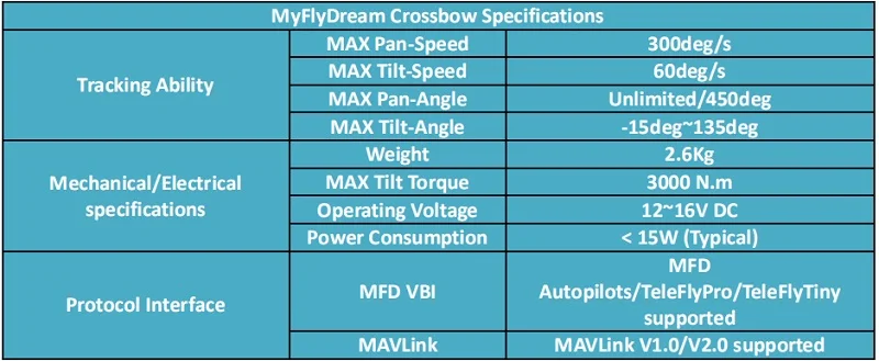 MyFlyDream арбалет автоматический антенный трекер AAT