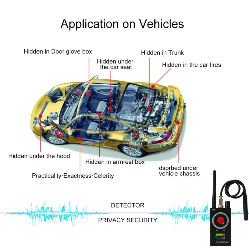 

1MHz-6.5GHz K18 Anti Spy RF Detector Camera Wireless Bug Detect GSM Listening Device Finder Radar Radio Scanner Drop Shipping