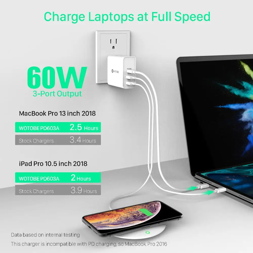 60 Вт TYPE-C USB-C зарядное устройство, PD30W QC3.0 зарядное устройство для huawei USB-C ноутбуки MacBook Pro/Воздушный iPad Pro iPhone 11/x/8 s9/s10/note9