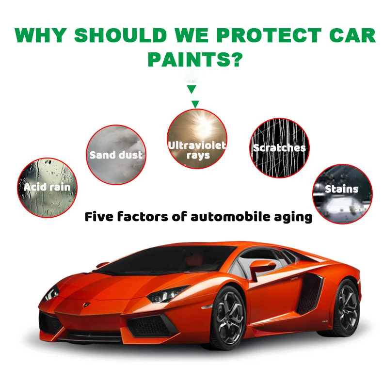 Спрей керамическое покрытие для автомобиля герметик репеллент нано-стекло