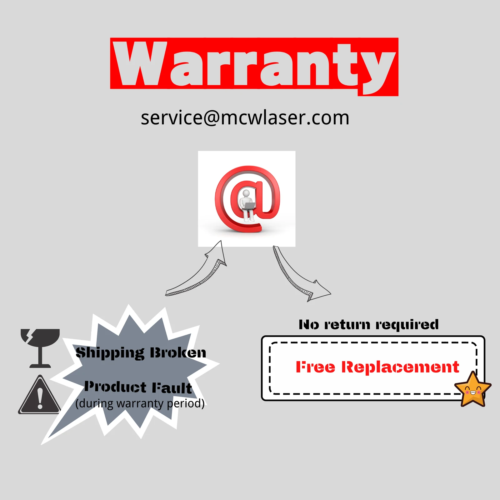 Лазерная трубка MCWlaser 60 Вт 80 CO2 для гравировального станка