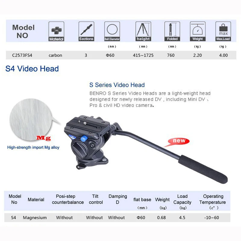 Штатив двойного назначения из углеродного волокна s4 Benro c2573fs4 | Электроника