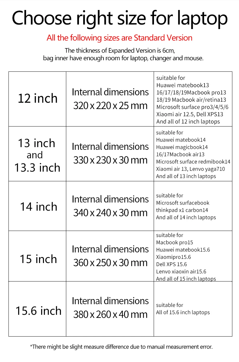 Модная сумка для ноутбука для женщин, 12, 13, 14, 15, 15,6 дюймов для MacBook Xiaomi air pro retina 13,3 сумка с ремешком для ноутбука сумка для переноски