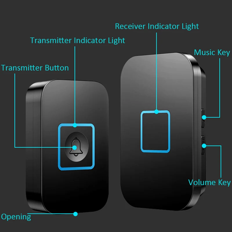 CACAZI 2 Buttons Receiver EU UK Plug Intelligent Wireless Doorbell Waterproof Home LED Light Calling 300M Remote Door Bell | Обустройство