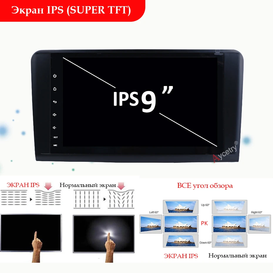 DSP ips 9 ''8 ядерный 4 г 64 г 2 din Android 9,0 автомобильный Радио Мультимедиа dvd gps для Benz GL ML Класс W164 ML330 ML350 ML500 X164 GL320