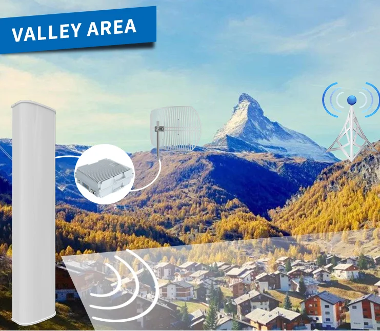 

GOBOOST GSM 2G 3G 4G antenna waterproof outdoor antenna for mobile phone signal booster big cover 600-2700 mhz 15dbi high gain